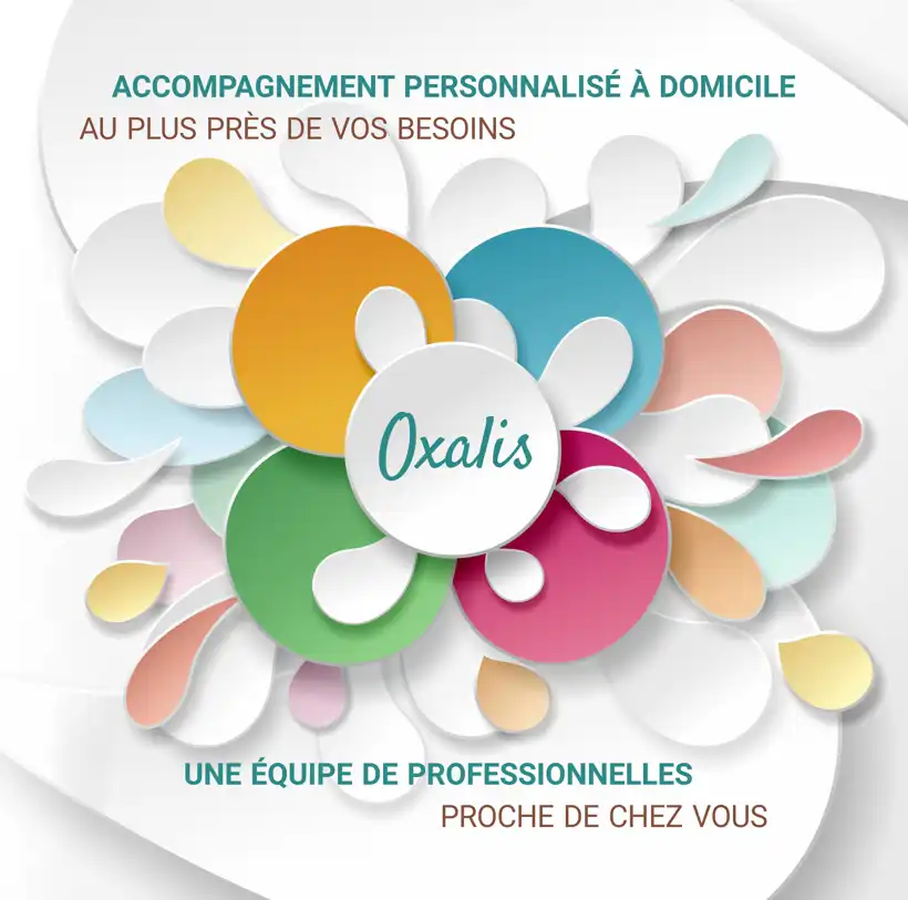 Création d'une plaquette commerciale du secteur de l'aide à la personne