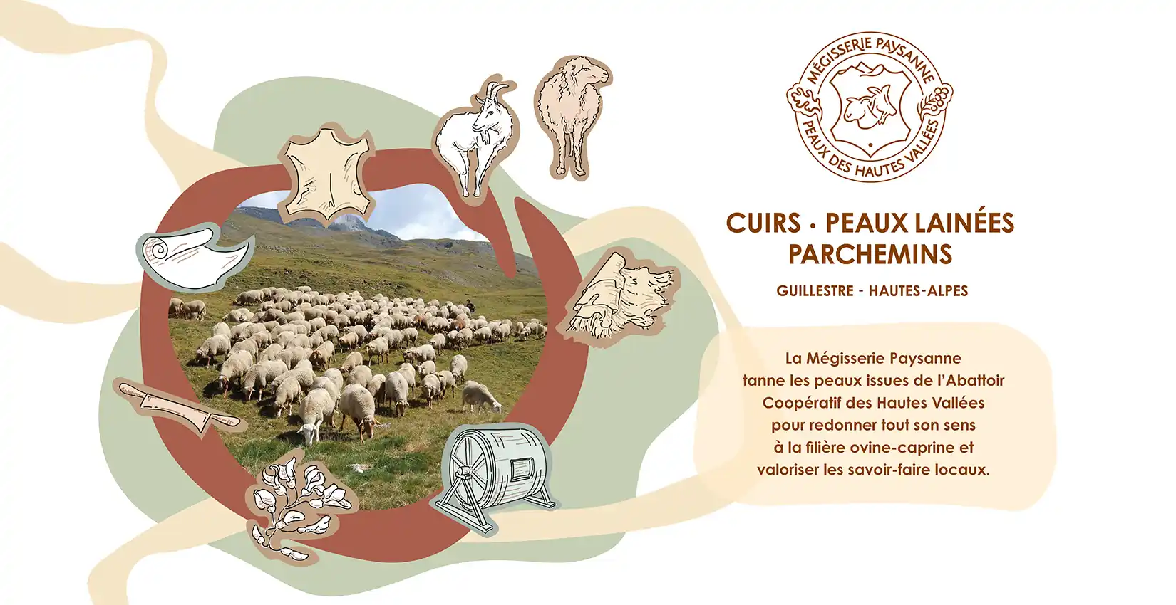 Logo pour une mégisserie constituée en société coopérative locale, Guillestre