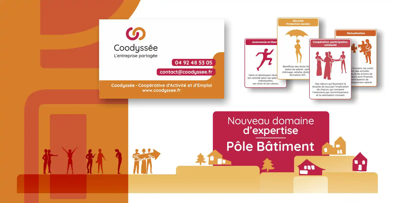 Refonte du logo de l'entreprise et de la charte graphique de Coodyssée à Gap